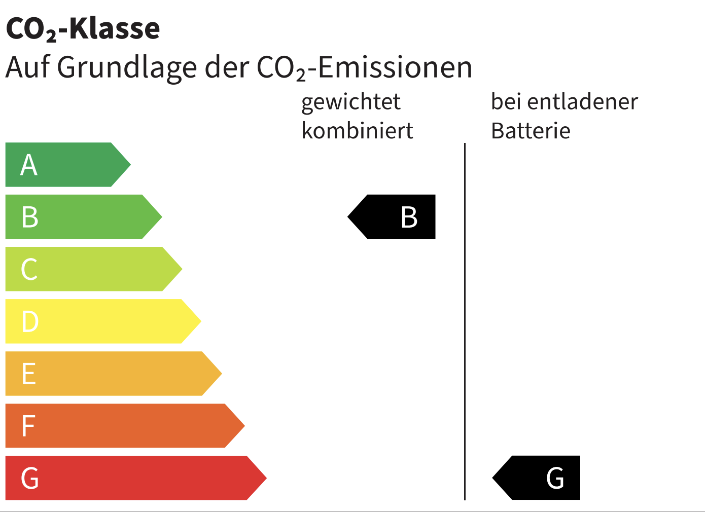 Efficiency Icon